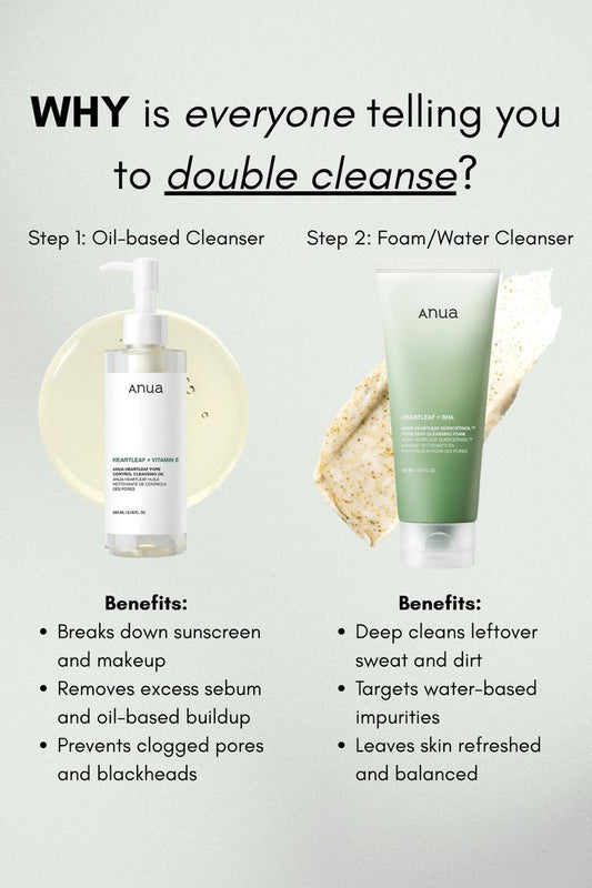 ANUA Heartleaf Double Cleansing Duo – Cleansing Oil + Foaming Cleanser