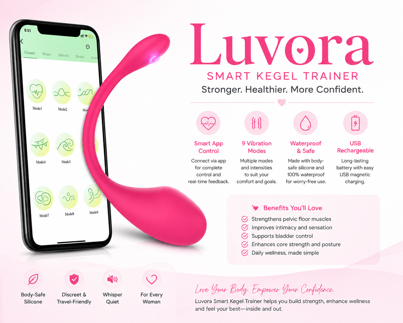 Luvora Smart Kegel Trainer – App-Controlled Rechargeable Pelvic Floor Exerciser