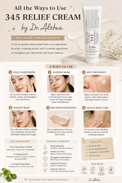 Dr. Althea 345 Relief Cream